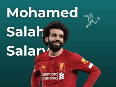 Mohamed Salah Salary