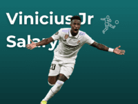 Vinicius Jr Salary